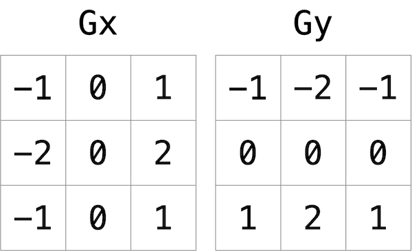 sobel.png