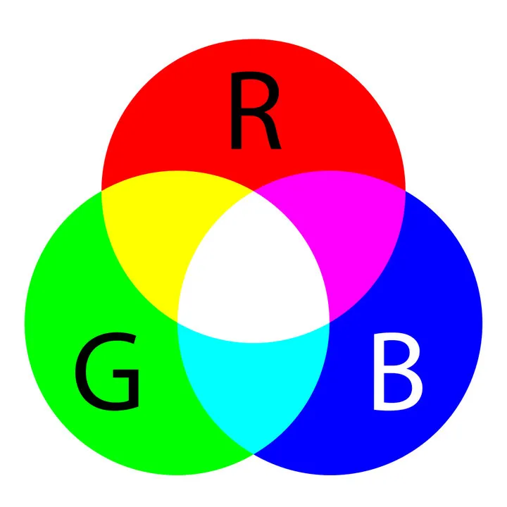 RGB-color-model.webp