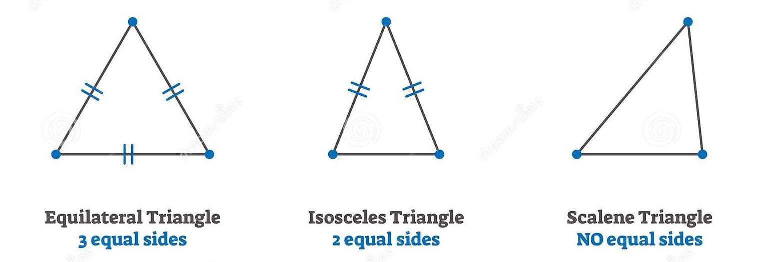 types-triangles-vector-illustration-collection-example-equilateral-equal-sided-isosceles-same-angle-figures-study-cheat-175189335.jpg