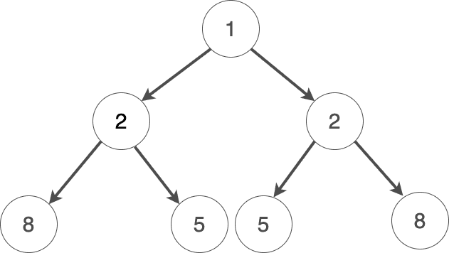 二分探索木 (Binary Search Tree, BST) • アルゴリズムとデータ構造
